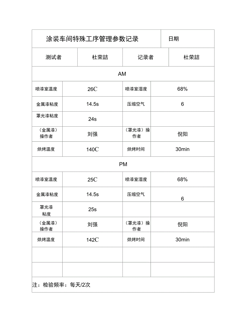 涂装工艺评定报告(面漆)_第4页