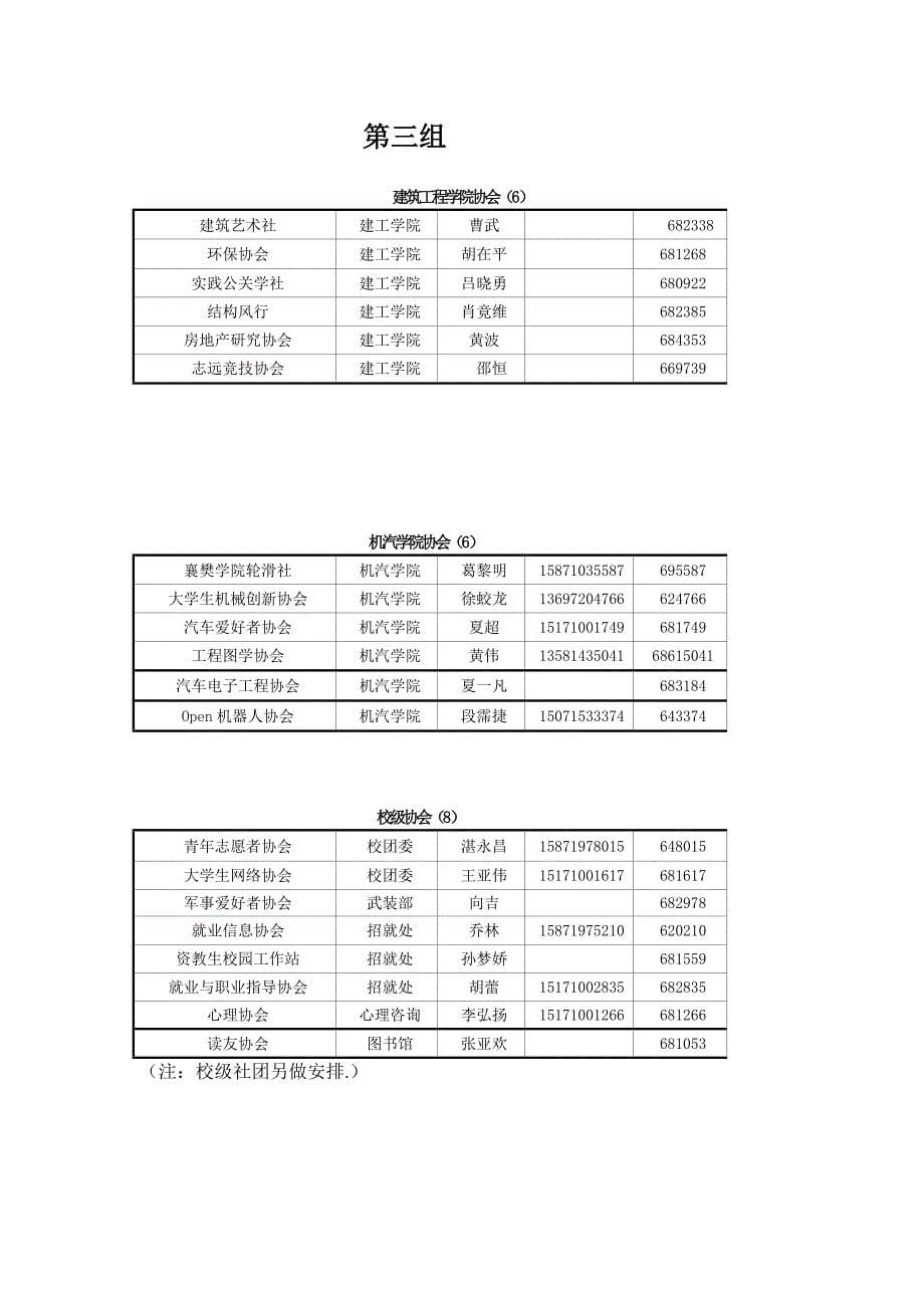 襄樊学院第八届社团联合会二级学院走访交流会实施方案及会议流程_第5页