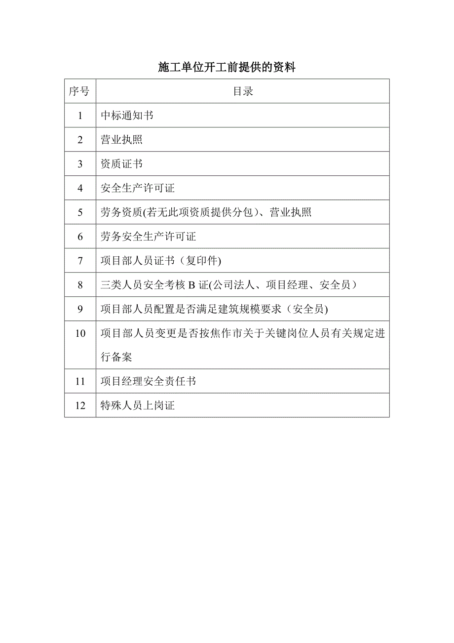 施工阶段工程资料归档内容建设单位提供的资料建筑施工资料_第3页