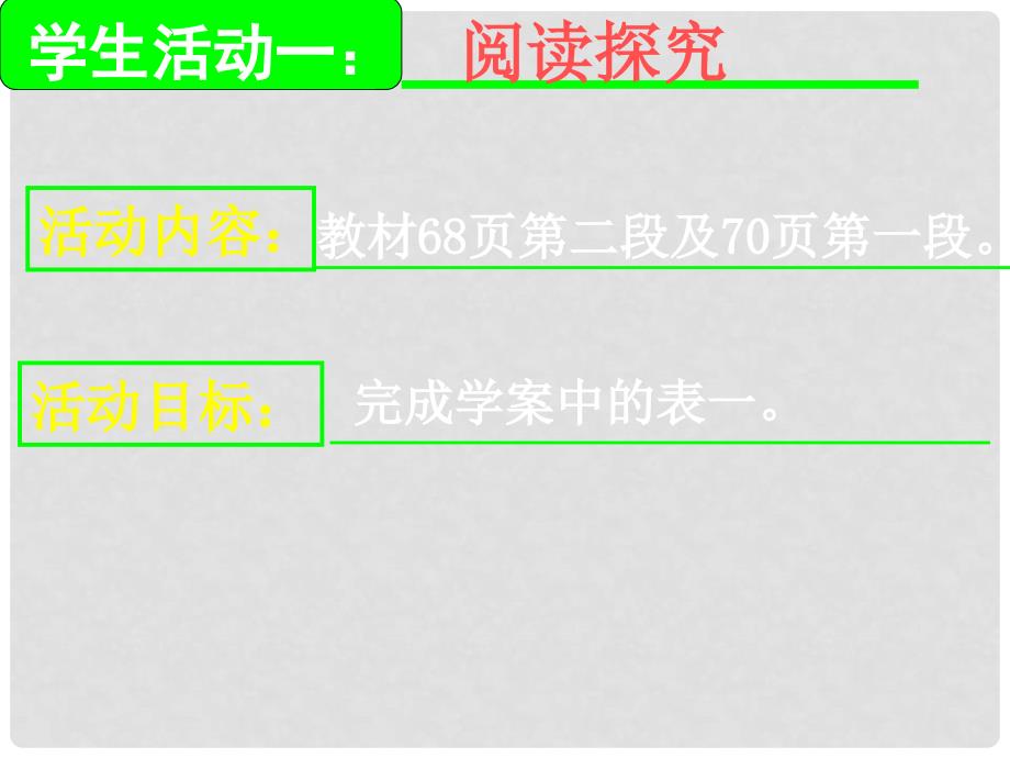 广东省中山市纪中三鑫双语学校九年级化学下册 第十一单元 课题1 生活中常见的盐课件2 新人教版_第4页