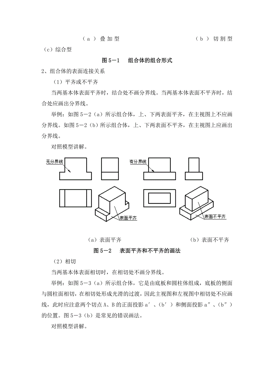 组合体视图的画法_第3页