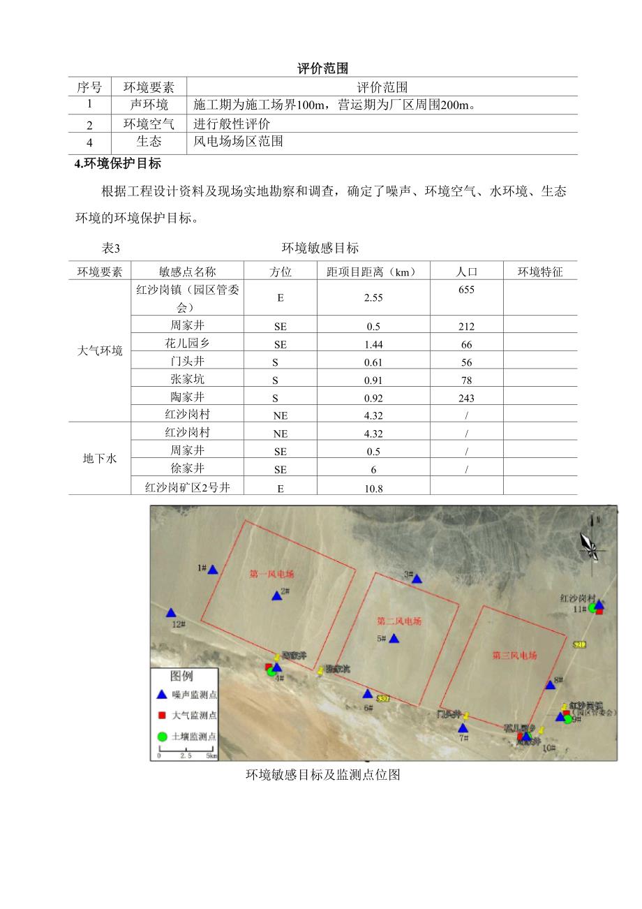 甘肃民勤红沙岗百万千瓦级风电基地第二风电场_第2页