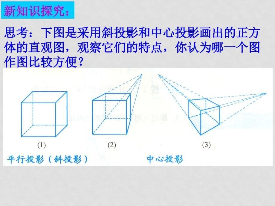 高中数学 1.2.3《空间几何体直观图》课件 新人教A版必修2_第5页