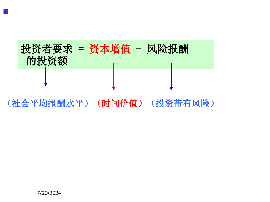 风险与报酬培训课件_第3页