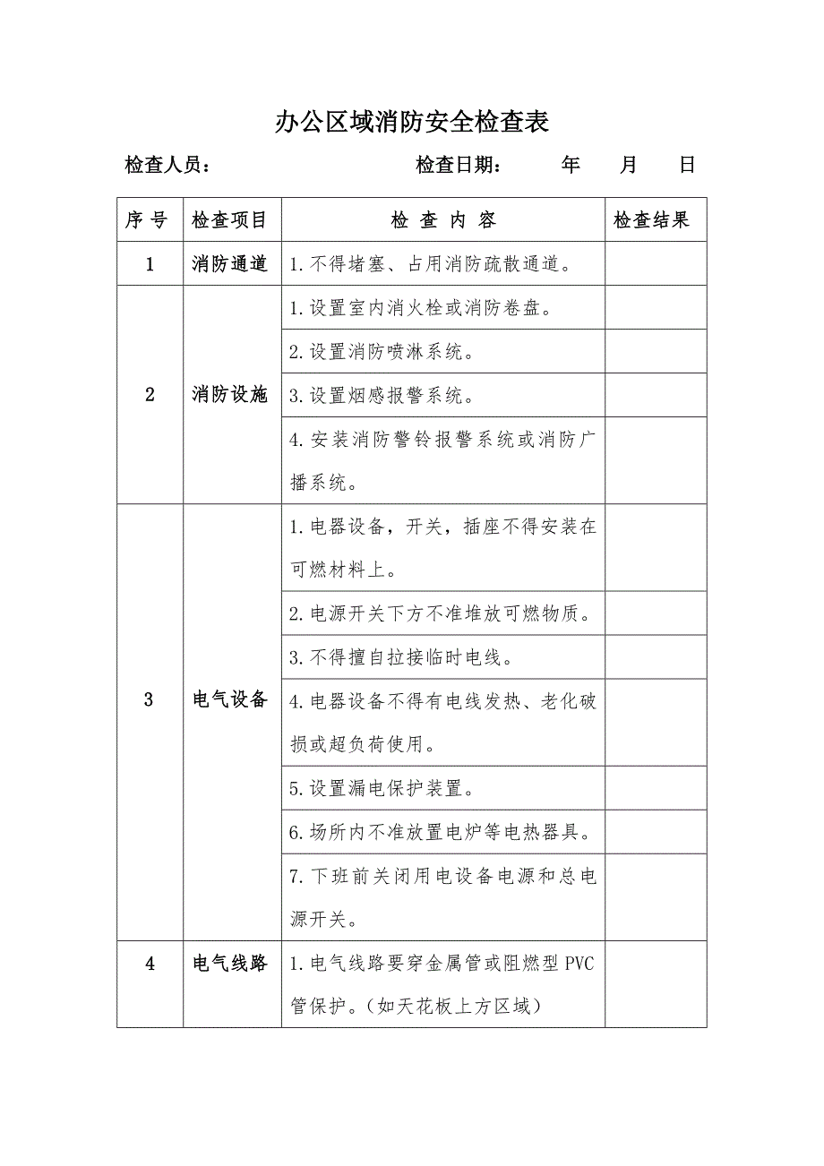 办公区域安全消防检查表.doc_第1页