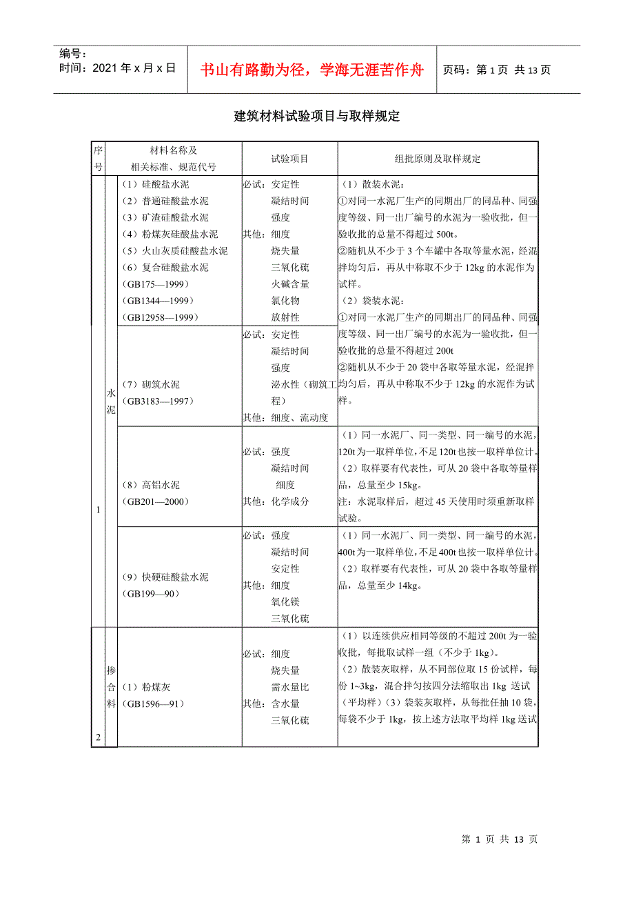 建筑材料试验项目与取样规定_第1页