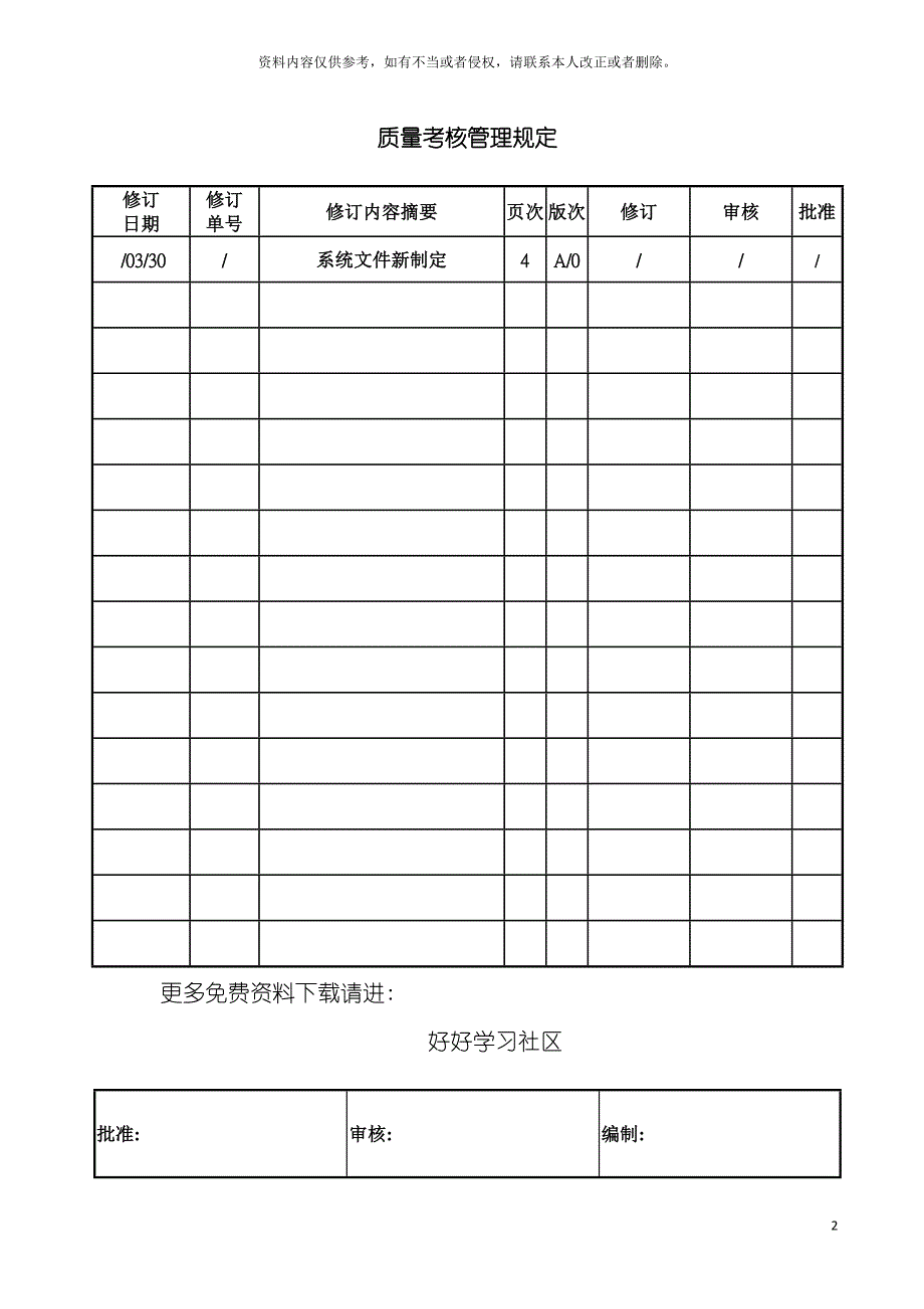 质量考核管理规定模板.doc_第2页