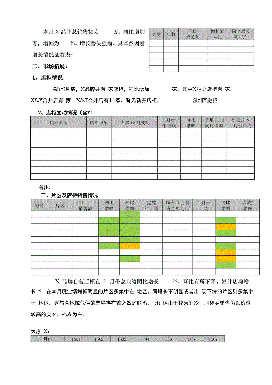 销售分析报表模板_第4页