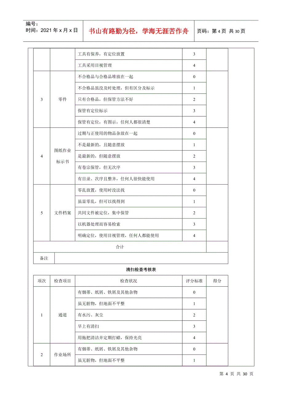 工厂作业方式管理课程_第4页