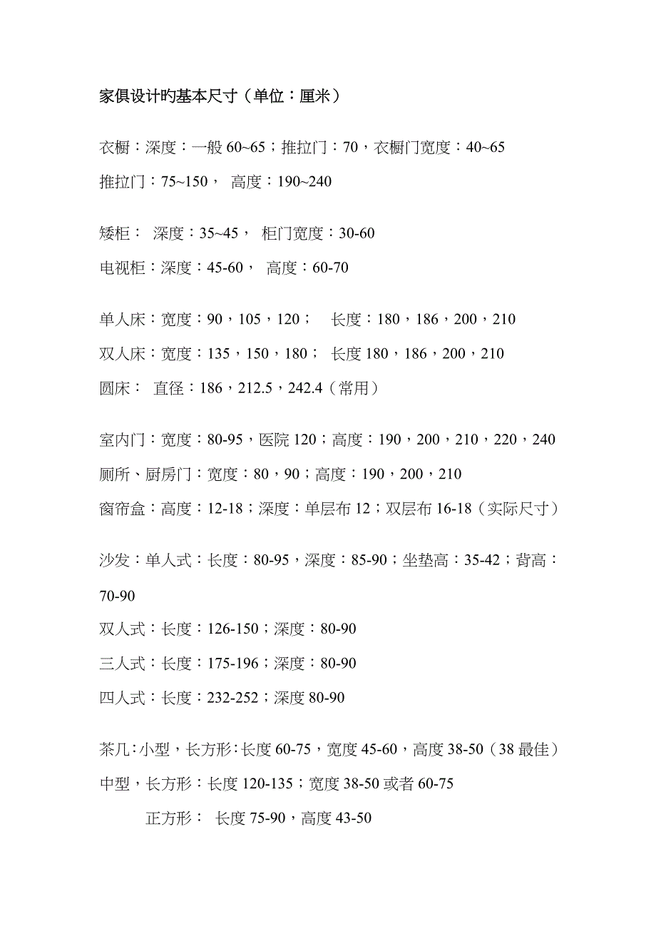 家具设计的基本尺寸_第1页
