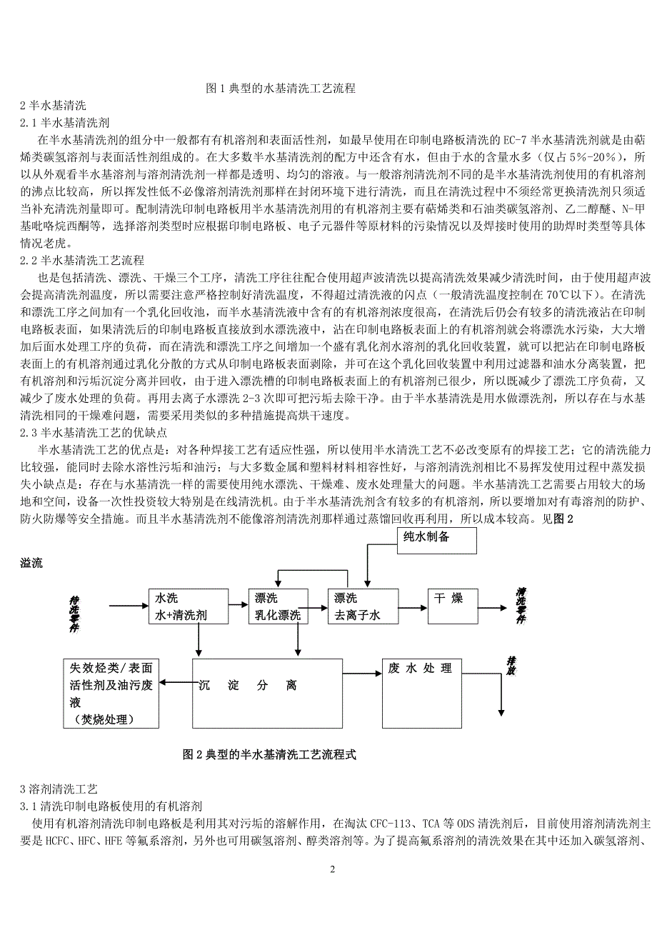 印制电路板的清洗技术_第2页