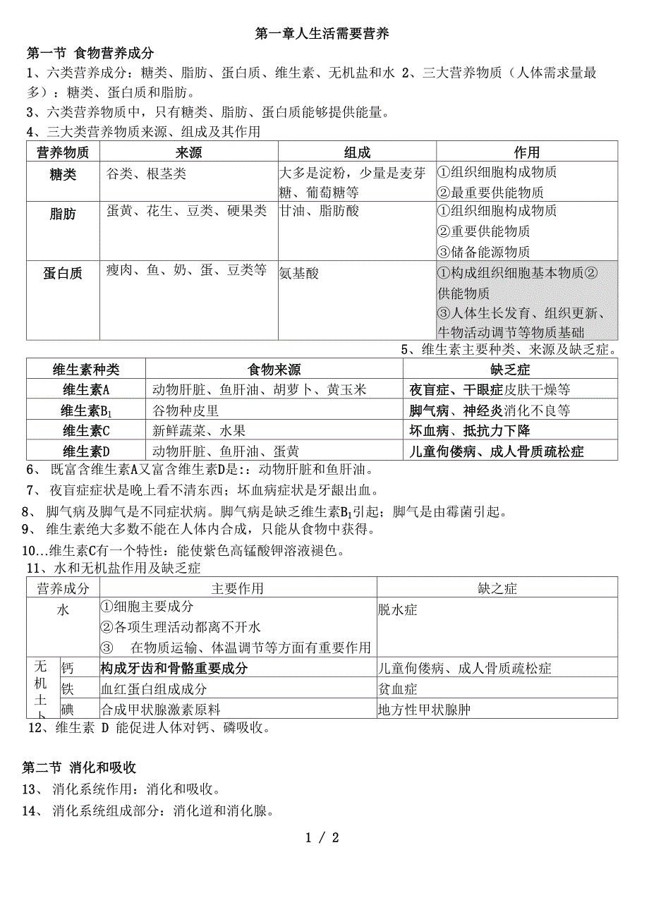 人的生活需要营养的知识总结_第1页