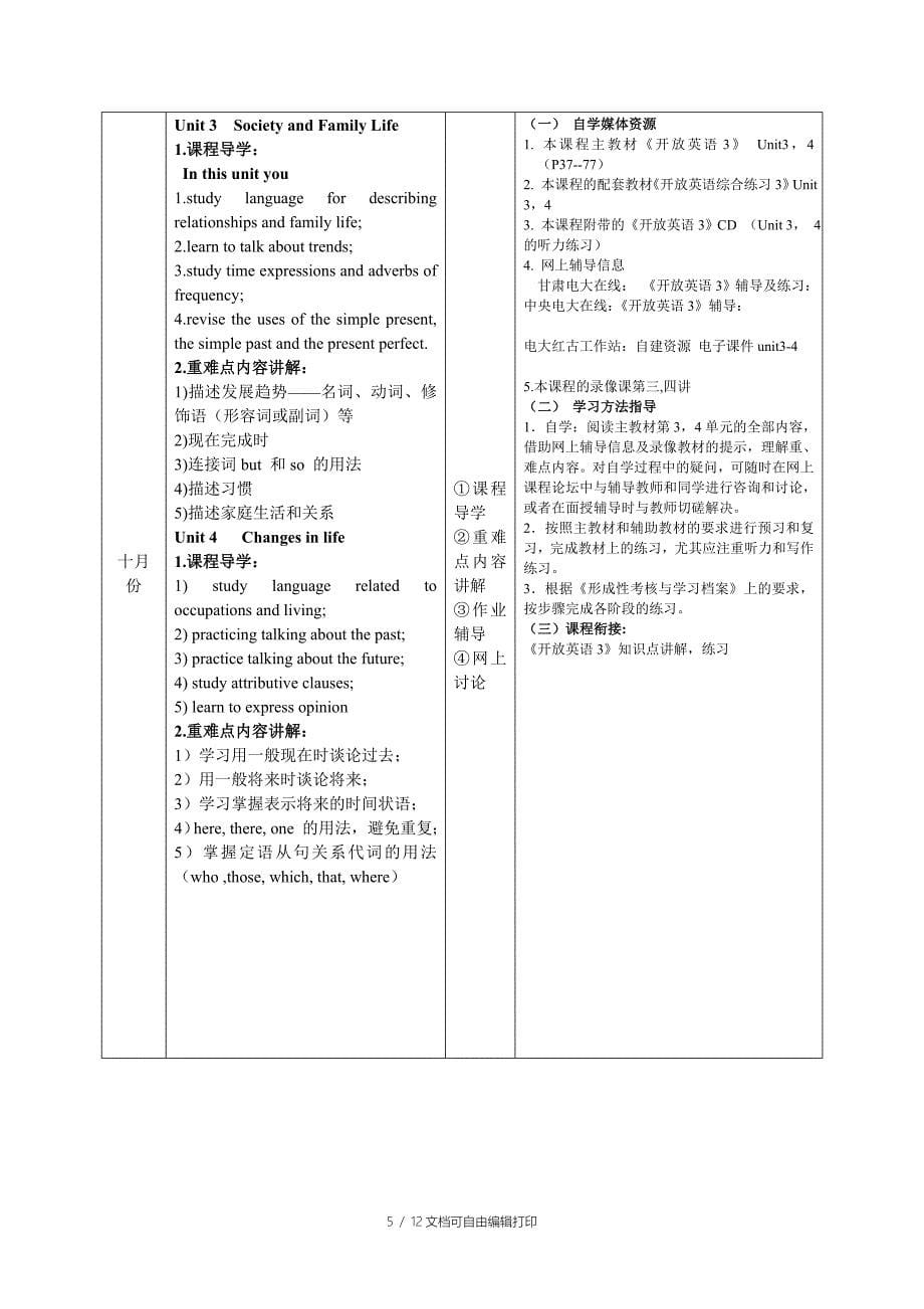 开放英语II课程导学方案_第5页