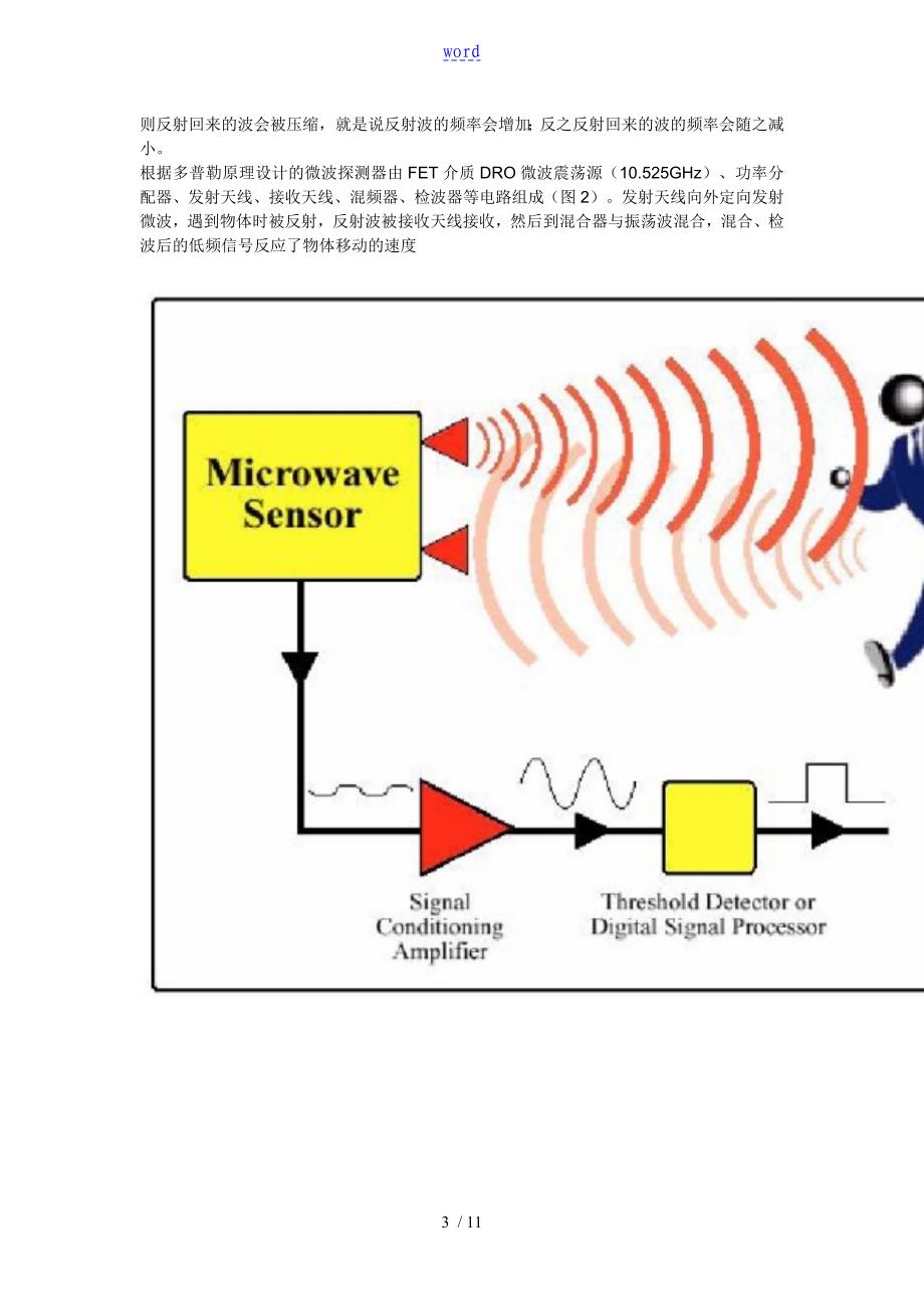 微波探头原理应用_第3页