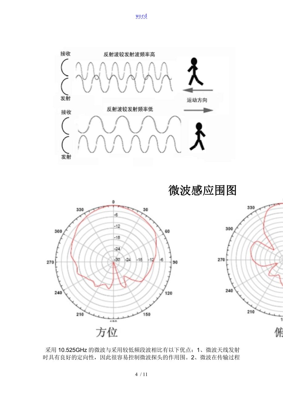 微波探头原理应用_第4页