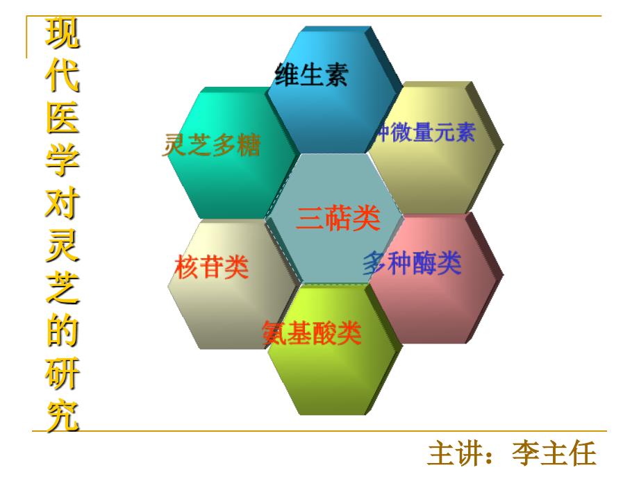 医学专家谈灵芝孢子粉11_第1页