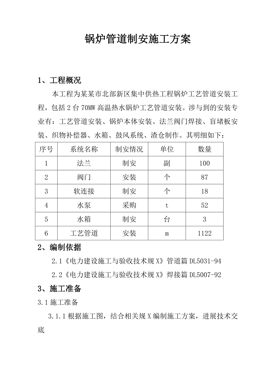 锅炉管道制安施工方案设计_第1页