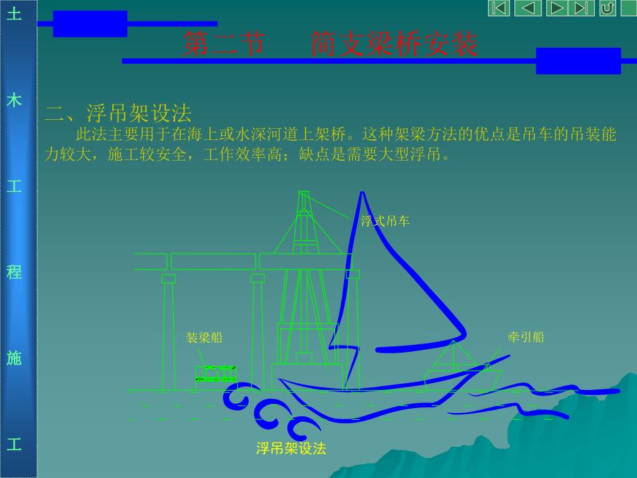 桥梁结构施工_第4页