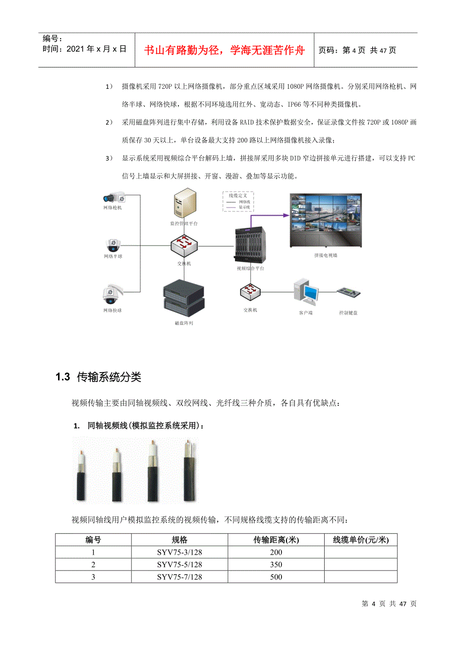 连锁店安防系统标准配置标准_第4页