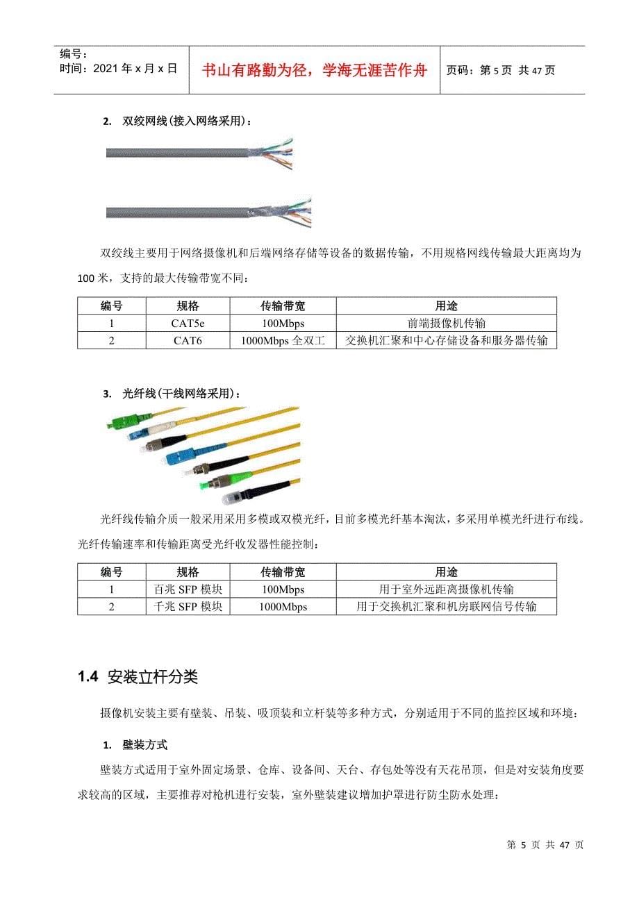 连锁店安防系统标准配置标准_第5页