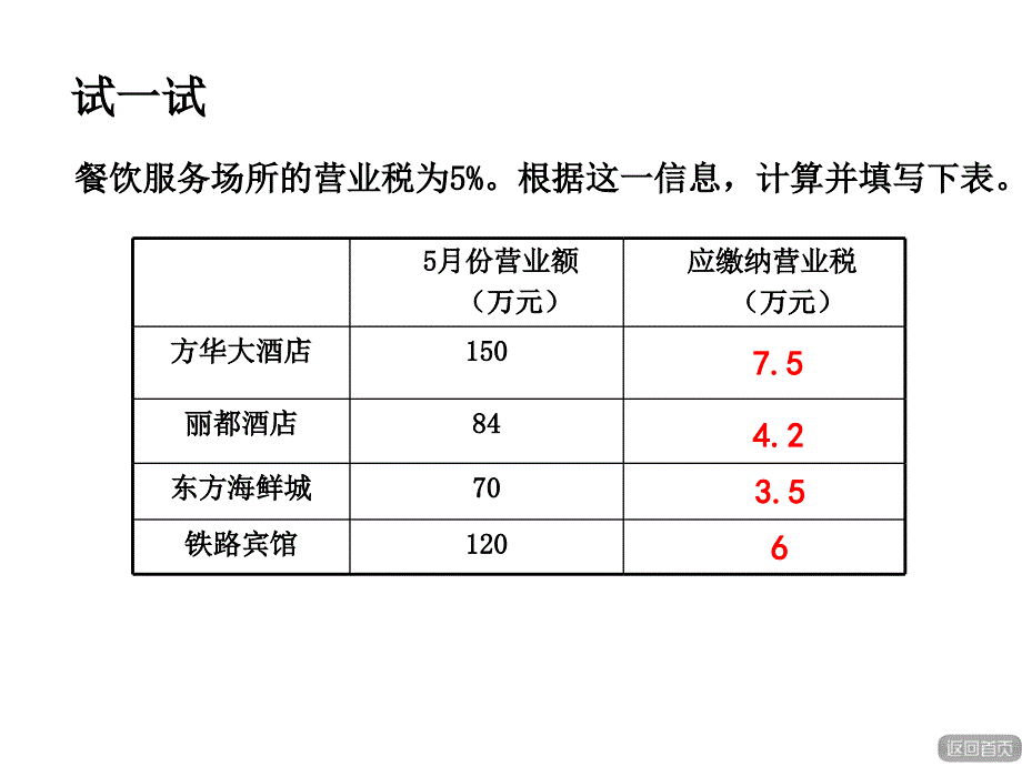 青岛版六年级数学第一单元信息窗3_第4页