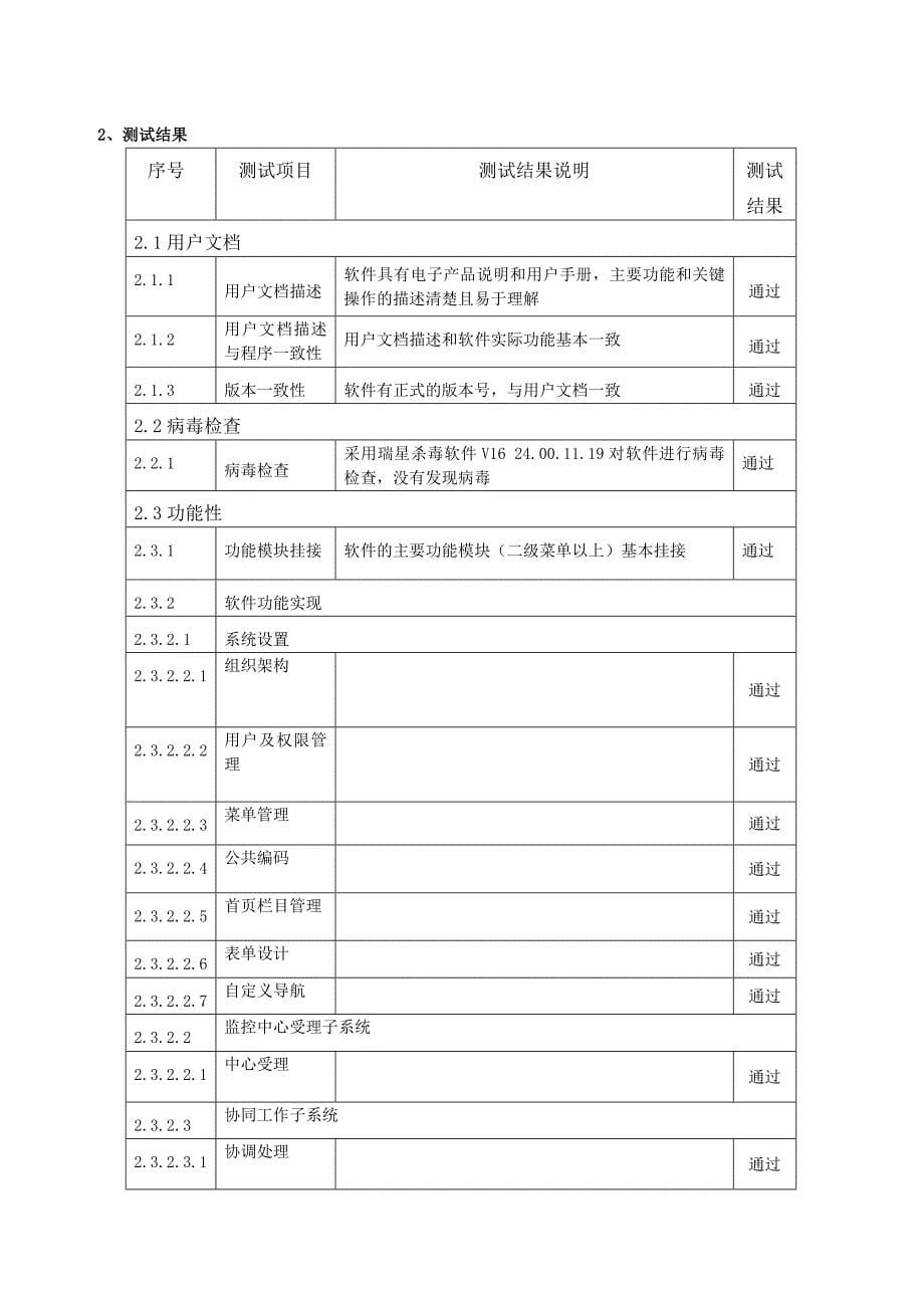 软件产品登记测试报告_第5页