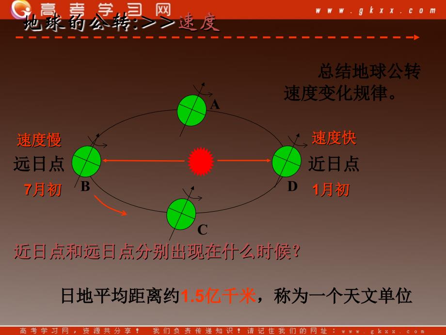 高一地理课件 1.3地球运动课件10 （湘教版必修1 ）ppt课件_第4页