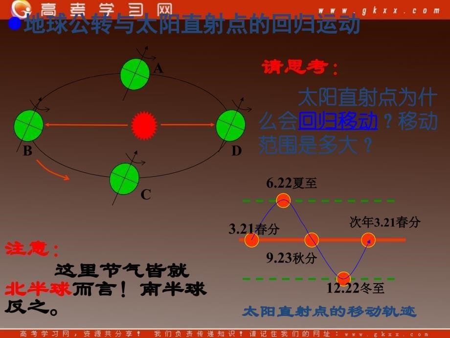 高一地理课件 1.3地球运动课件10 （湘教版必修1 ）ppt课件_第5页