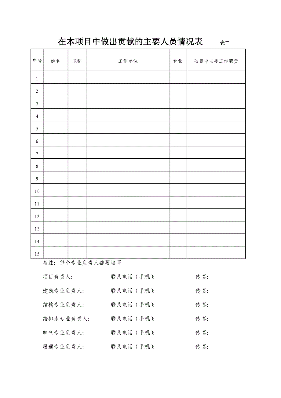 上海优秀工程勘察设计奖.doc_第4页