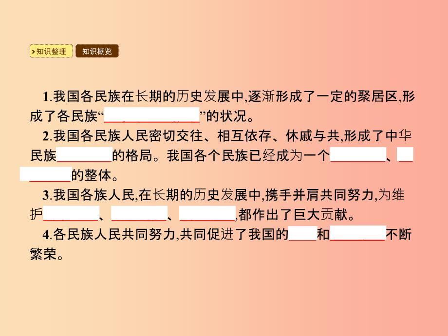 九年级政治全册 第3单元 熔铸民族魂魄 第8课 民族大家庭 第1站 多民族的国家课件 北师大版.ppt_第4页