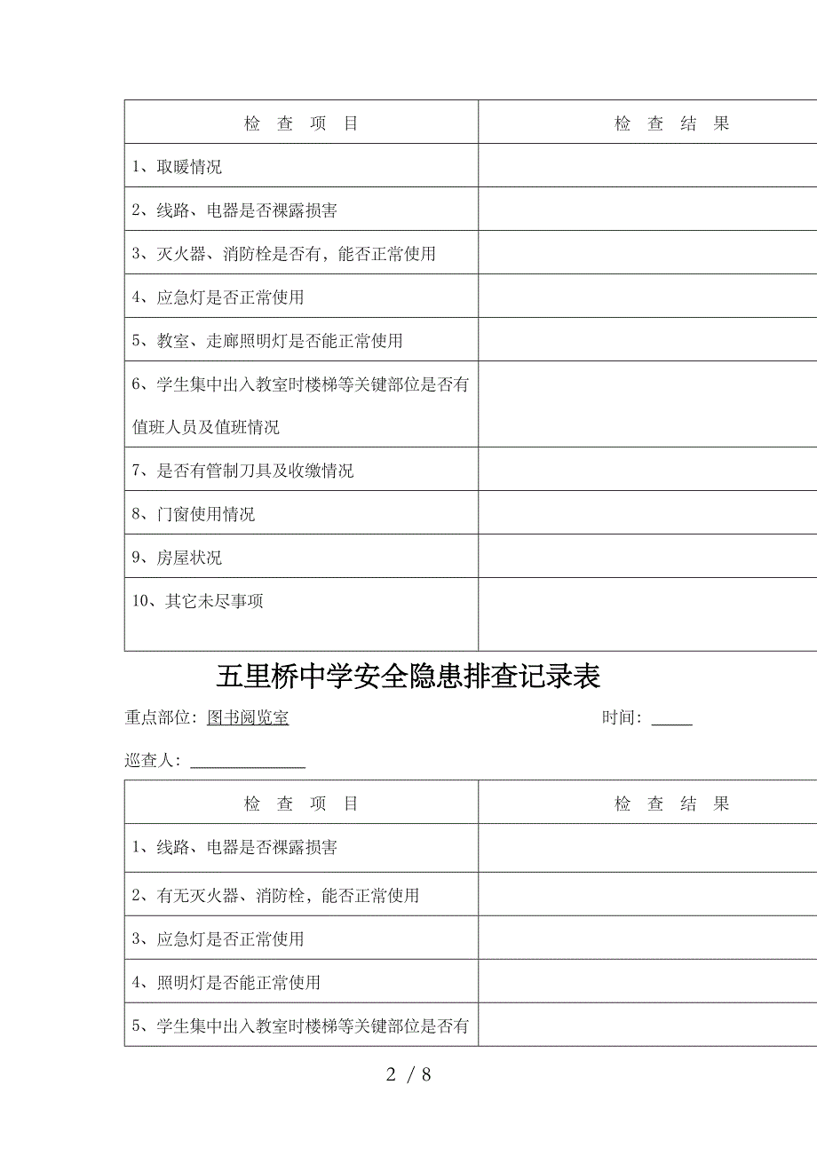 学校安全隐患排查记录表参考_第2页