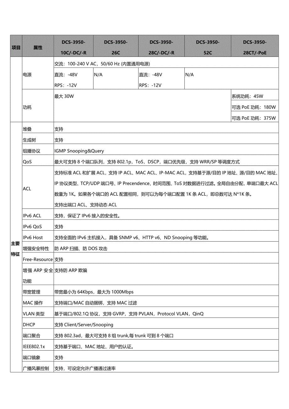 神州数码DCS-3950系列智能安全接入交换机彩页-20110912_第5页