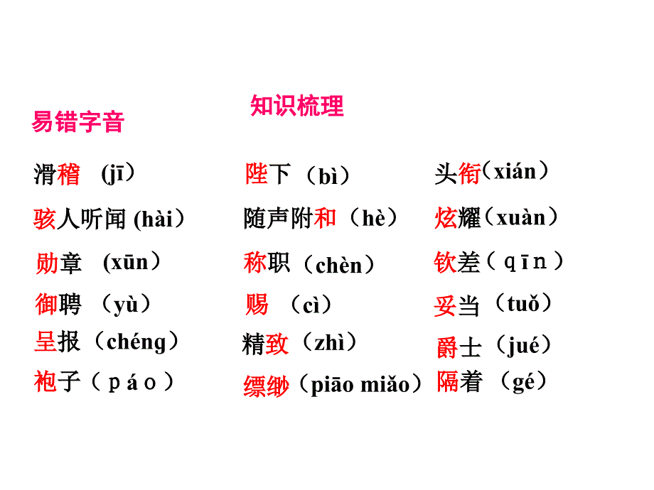 【精品】【部编版】2017年七年级语文上册：第六单元知识梳理ppt课件（74页含答案）精品ppt课件_第2页