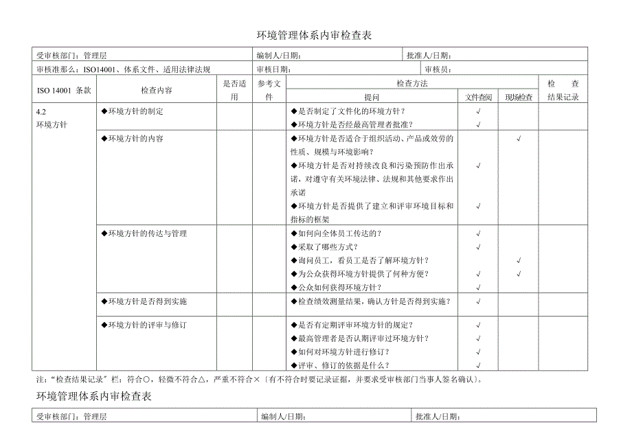 ISO审核检查表_第1页