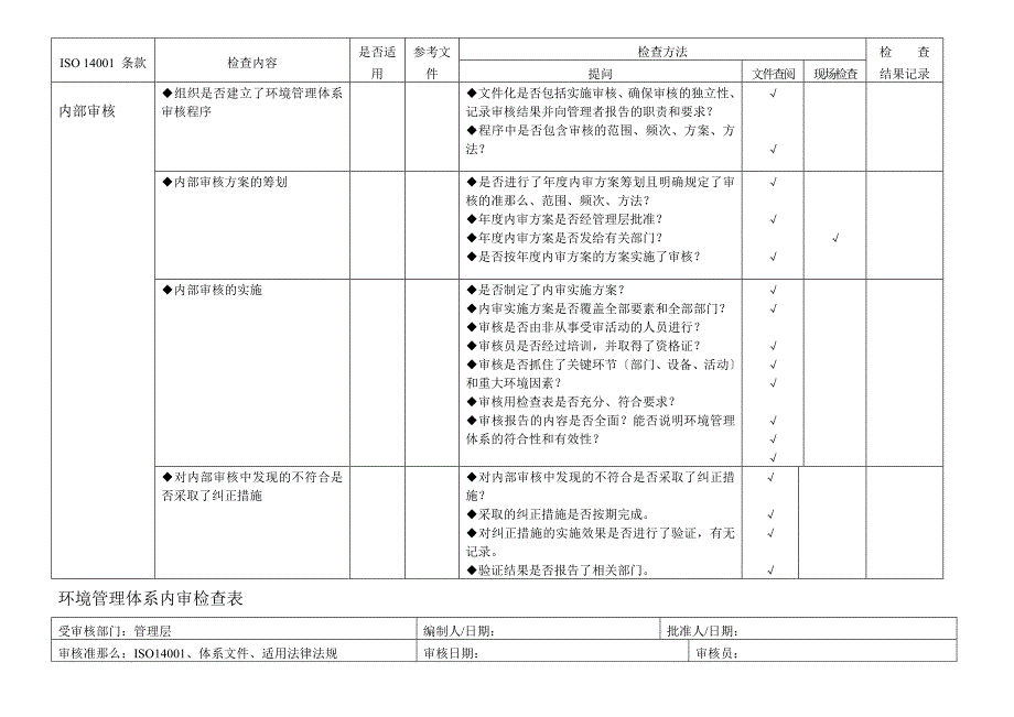 ISO审核检查表_第3页