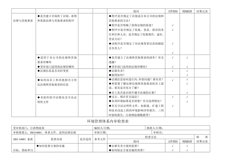 ISO审核检查表_第5页