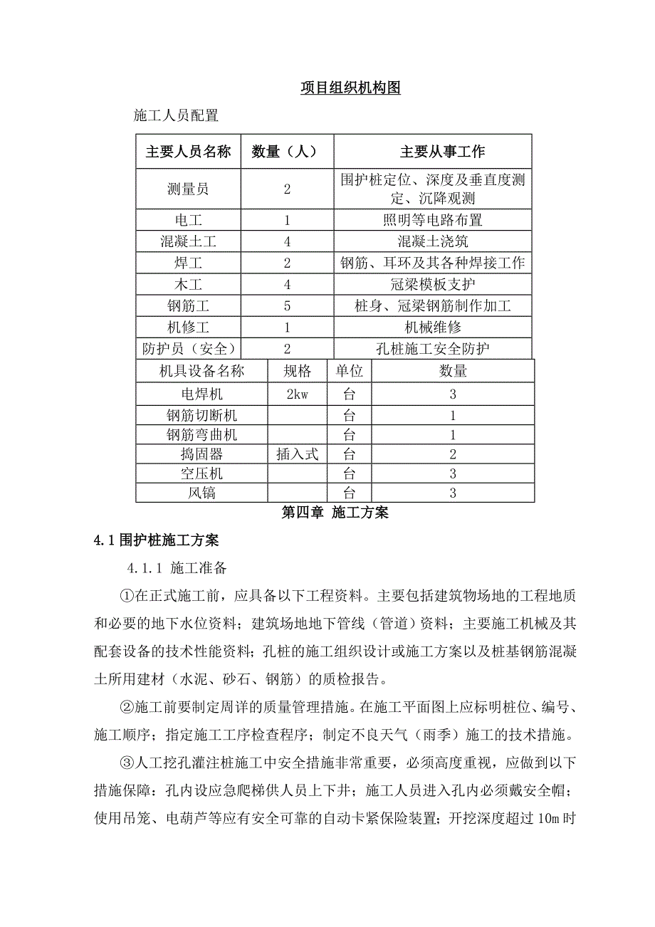 围护桩、冠梁、锚索施工方案_第4页