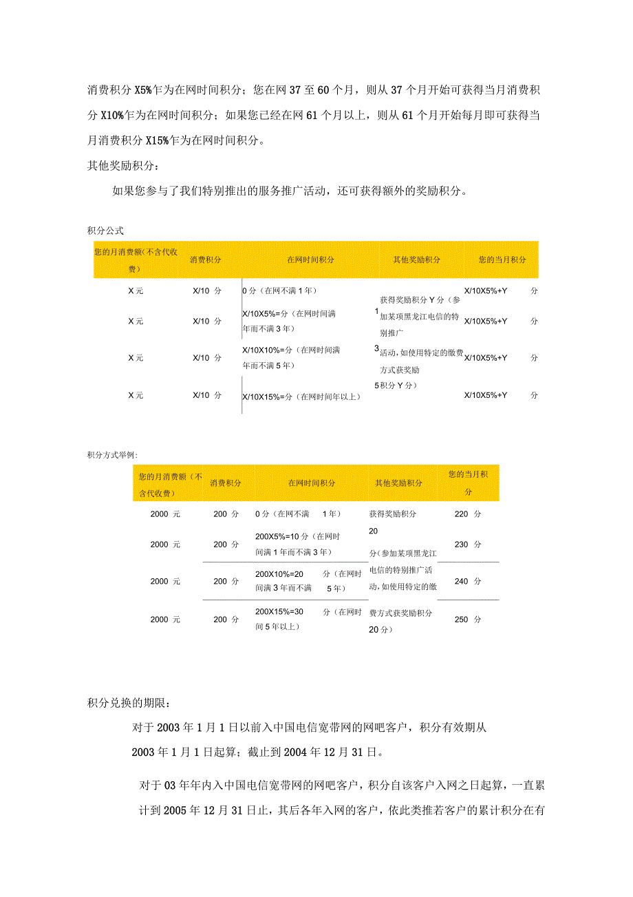 电信网吧星年级积分计划_第3页