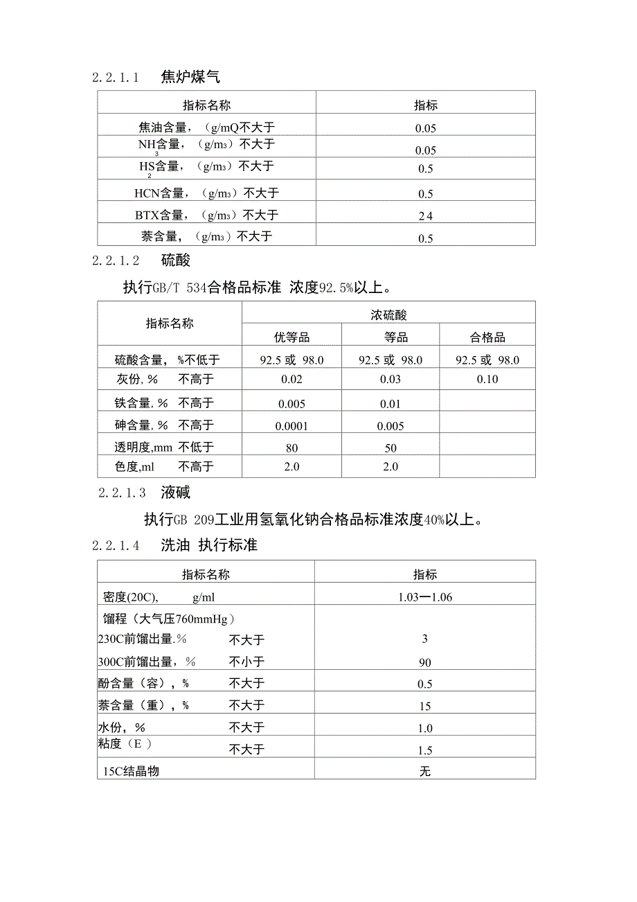 焦化厂各工段指标_第1页