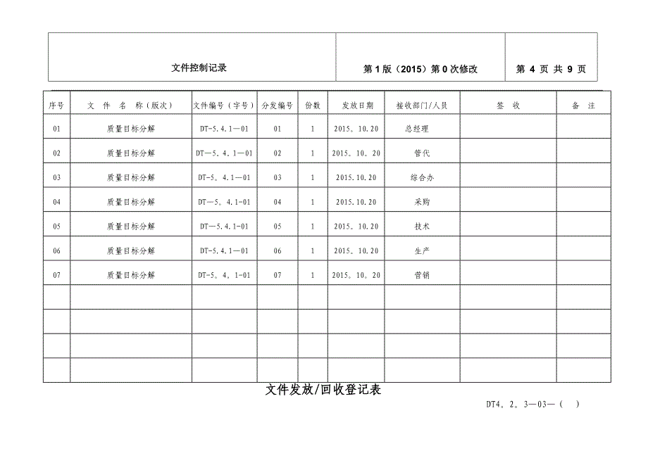 文件发放登记表68170_第4页