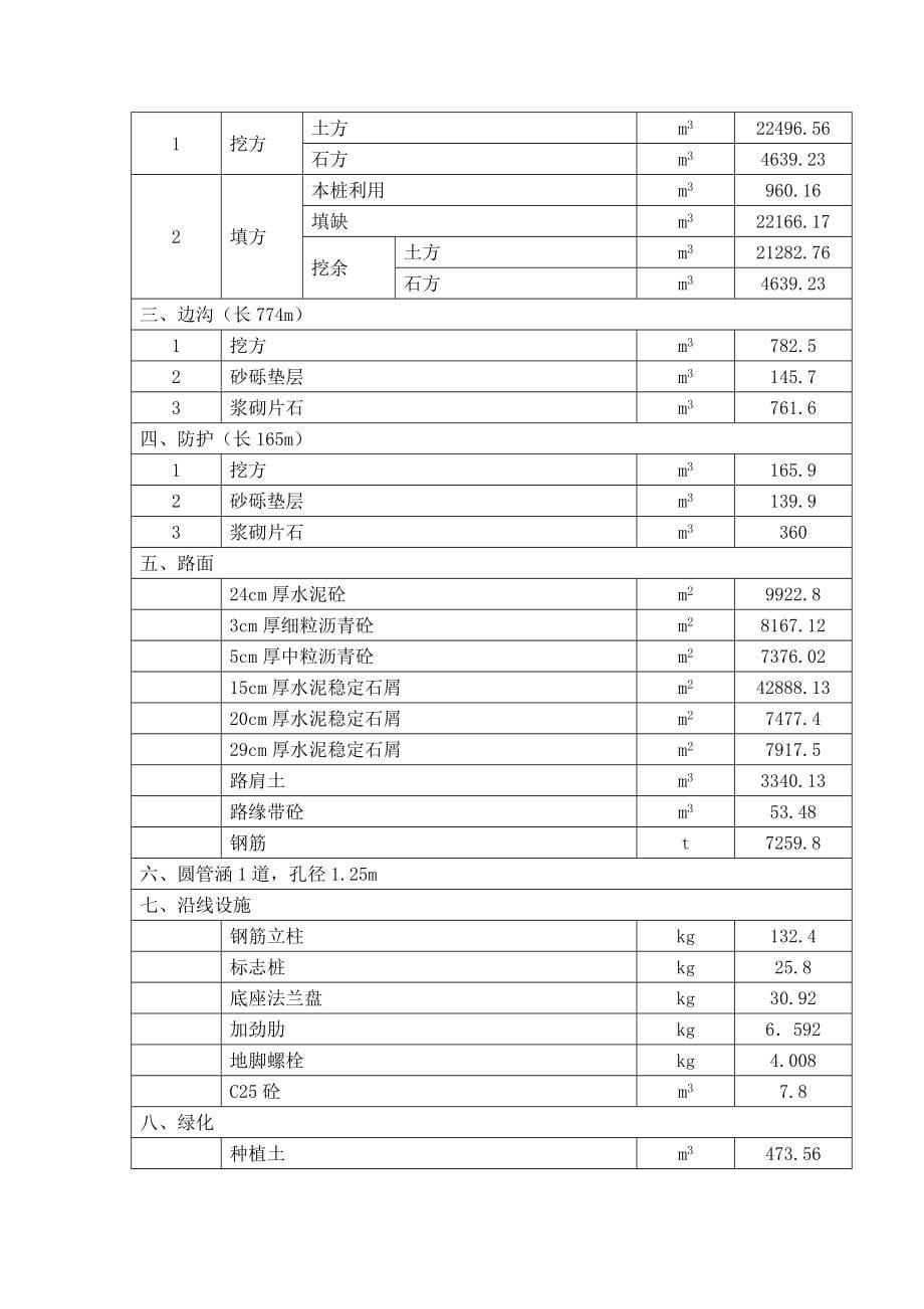 新《施工方案》一级公路桥梁工程施工组织设计8_第5页