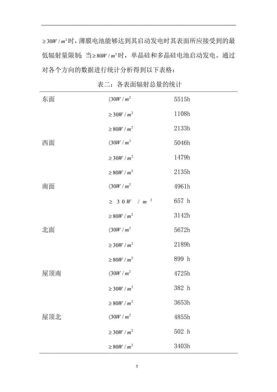 太阳能小屋的优化设计数学建模论文_第5页