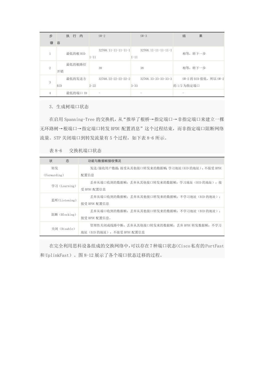 生成树初始化与收敛.docx_第5页