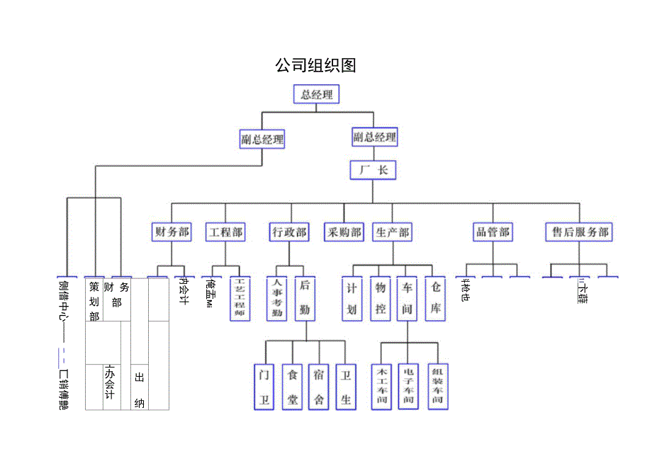 某学校400米跑道设计方案_第3页