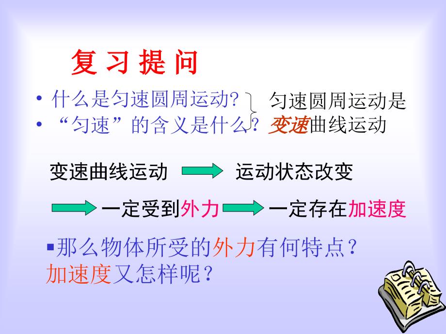 高一物理第五章向心力向心加速度课件新人教整理之和谐的原子弹版_第2页