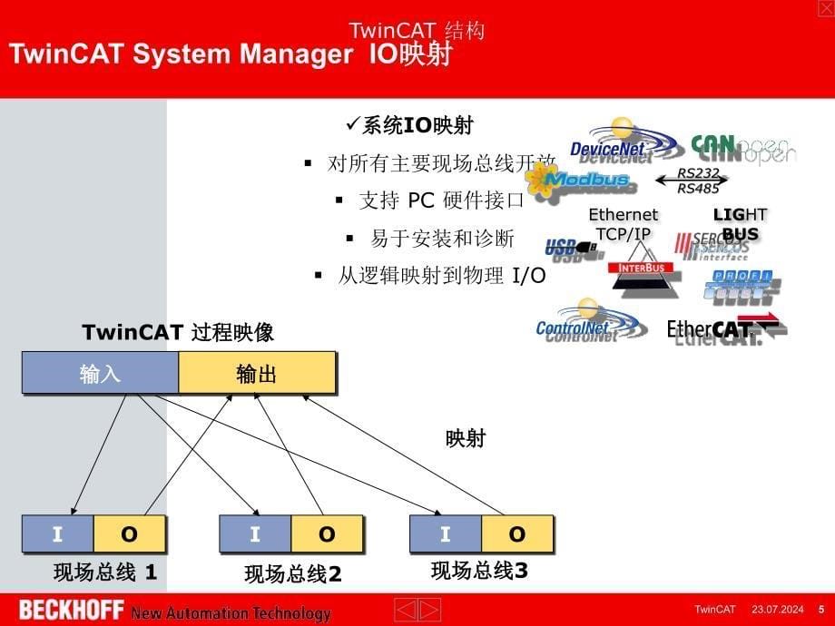 倍福TwinCATADS通讯高级语言_第5页