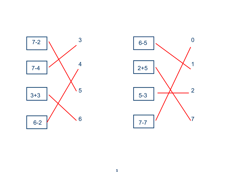 一年级上册数学6、7的加减法解决问题ppt课件_第1页