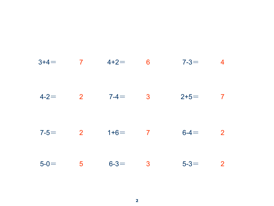 一年级上册数学6、7的加减法解决问题ppt课件_第2页