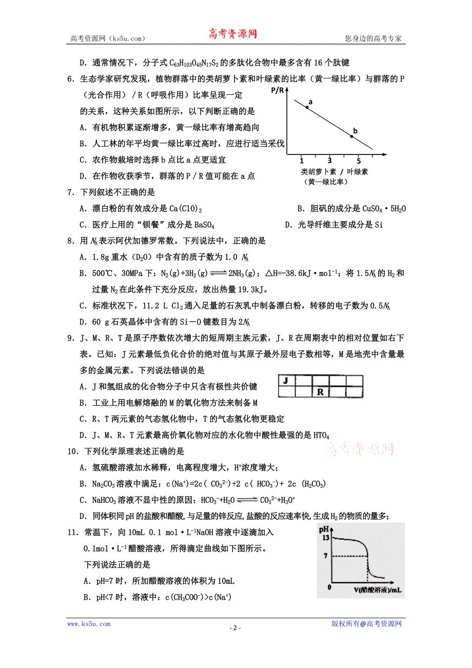 宁夏银川一中2011届高三第五次月考(理综).doc_第2页