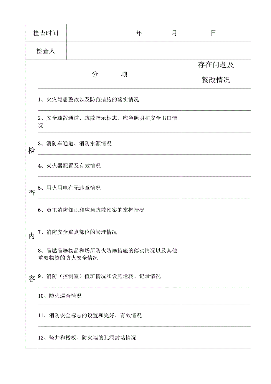 学校防火检查记录_第3页